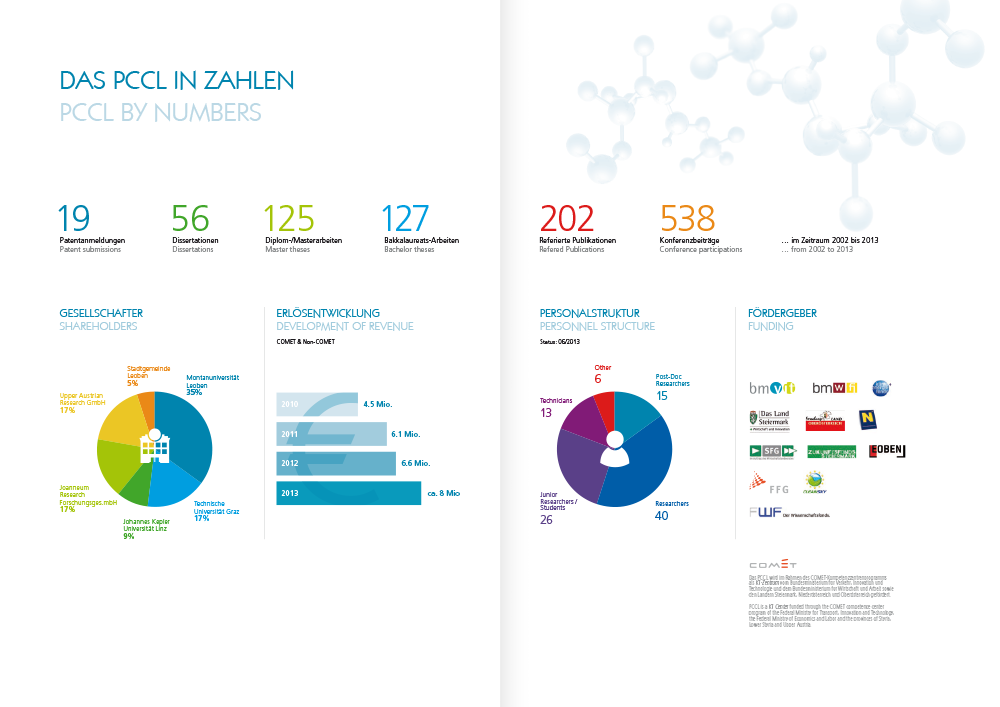 pccl infobroschuere 05